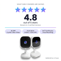 2K Cameras for Home Security Dual-Band 5G/2.4Ghz Wifi Indoor Camera Baby Monitor & Pet Camera for Dog Cat Elder AI Motion Detect 2-Way Audio Night Vision 24/7 Local Recording SD Cloud Storage 2 Pack — Results & Stats