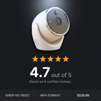 Garage Security Camera Built for Remote Monitoring, 2-Way Audio, Human Motion Detection, 24/7 Recording — Results & Stats