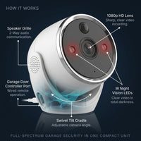 Garage Security Camera Built for Remote Monitoring, 2-Way Audio, Human Motion Detection, 24/7 Recording — How It Works