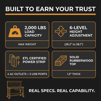 Work Bench 48" Adjustable Height, Heavy-Duty Portable Workbench with Power Outlets and Drawer for Garage & Workshop, 2000 LBS Load Capacity Large Pegboard, Work Table for Office, Home, Easy Assembly — Results & Stats